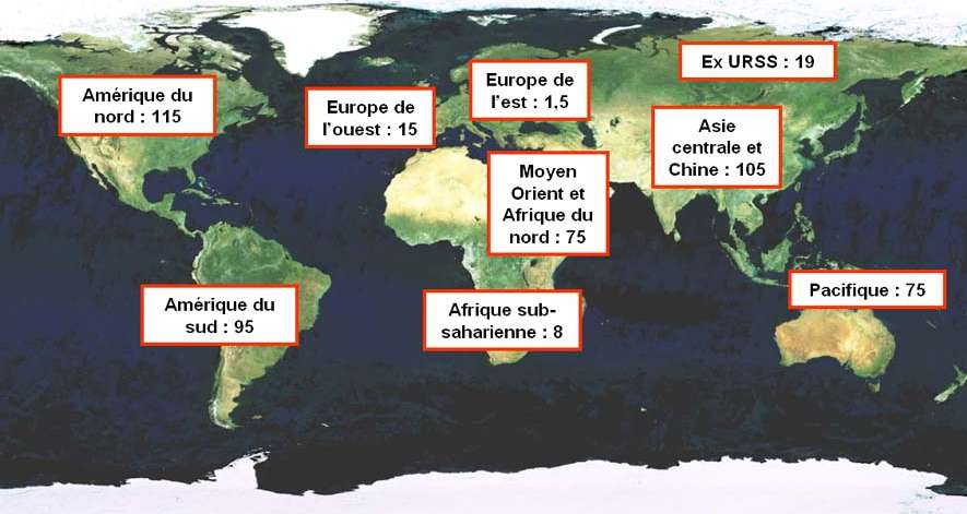 Répartition du gaz de schiste dans le monde